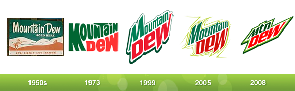 Mountain Dew Logo Evolution