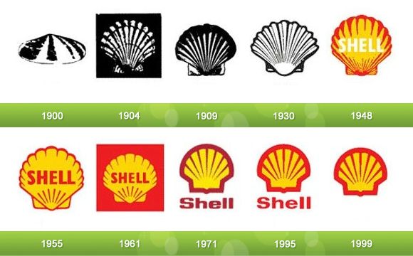 Shell Logo Evolution