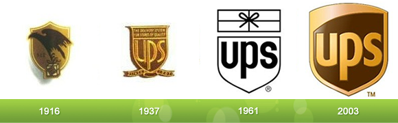 UPS Logo Evolution