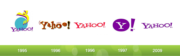 Yahoo Logo Evolution
